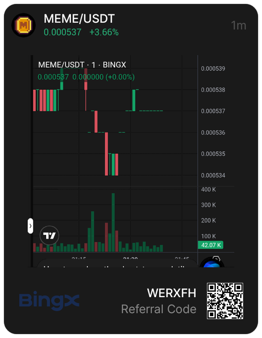 A cryptocurrency trading chart for MEME/USDT on BingX showing a price of 0.000537 with +3.66% change, including a referral code 'WERXFH' and QR code.