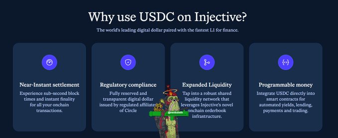 The image is a promotional graphic titled "Why use USDC on Injective?" listing four benefits: Near-Instant settlement, Regulatory compliance, Expanded Liquidity, and Programmable money. It directly illustrates the post's points about USDC's advantages on the Injective ($INJ) chain, highlighting features like sub-second block times, Circle-regulated stablecoin rails, shared liquidity for orderbooks, and integration into smart contracts for automated trading and yield.