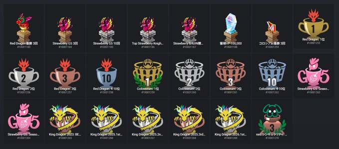 A collection of digital NFT trophies displayed in a grid, featuring dragon designs (Red Dragon trophies, King Dragon variants), Strawberry trophies, and coffee cup designs (Coolbeans), with numbered rankings.