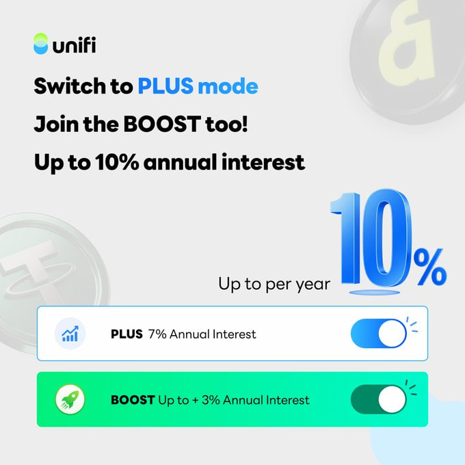 Promotional advertisement for the Unifi cryptocurrency app highlighting PLUS mode with 7% annual interest and BOOST with up to 3% additional annual interest, totaling up to 10% per year.