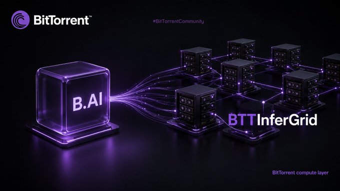 A promotional graphic for BitTorrent featuring 'B.AI' in a purple cube connected to a network of servers, labeled 'BTT InferGrid' as the BitTorrent compute layer.