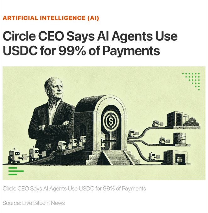 Article titled "Circle CEO Says AI Agents Use USDC for 99% of Payments" categorized under Artificial Intelligence (AI), sourced from Live Bitcoin News, featuring an illustration of a man beside robots and a vault.