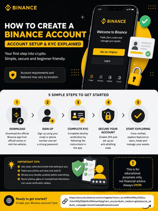 An infographic from Binance titled "How to Create a Binance Account" outlines a 5-step beginner-friendly setup process: Download the app, Sign Up with email/phone, Complete KYC identity verification, Secure your account with 2FA and anti-phishing code, and Start exploring features for trading, learning, and managing assets. The image visually reinforces the post's guidance by displaying the official app screen and emphasizing a simple, secure path to entering crypto.