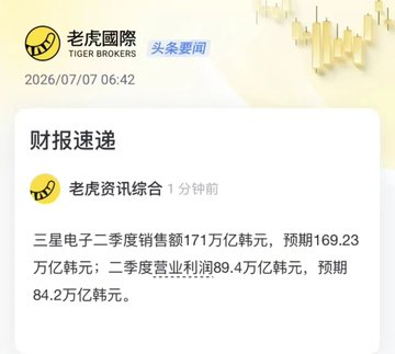 The image shows a financial news alert from Tiger Brokers dated 2026/07/07, reporting that Samsung Electronics' Q2 sales reached 171 trillion won (vs. 169.23 trillion expected) and operating profit hit 89.4 trillion won (vs. 84.2 trillion expected), beating analyst forecasts.

The post's reference to MicroStrategy's price rebound and Solana action appears unrelated to this Samsung earnings beat, which instead highlights strong Korean tech sector performance that could signal broader market resilience.