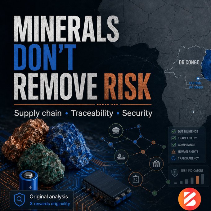 An infographic titled 'MINERALS DON'T REMOVE RISK' covering supply chain, traceability, and security issues related to mineral sourcing from DR Congo.