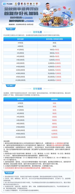 **Image caption:** A promotional Chinese-language ad for a platform called "Kaiyun" offering a tiered deposit/withdrawal bonus scheme, listing match percentages ranging from 10% to 7,000% based on deposit amounts up to ¥100,000.

**Note on disclaimer:** This appears to be a high-yield gambling-style "deposit bonus" promotion with an unrealistic 7,000% top-tier reward—a hallmark of scam or gambling sites. The accompanying post's advice to use this platform, especially in the context of crypto losses, is highly suspicious and should not be followed. No legitimate financial product offers such returns; deposits to such platforms are very likely to be lost entirely.