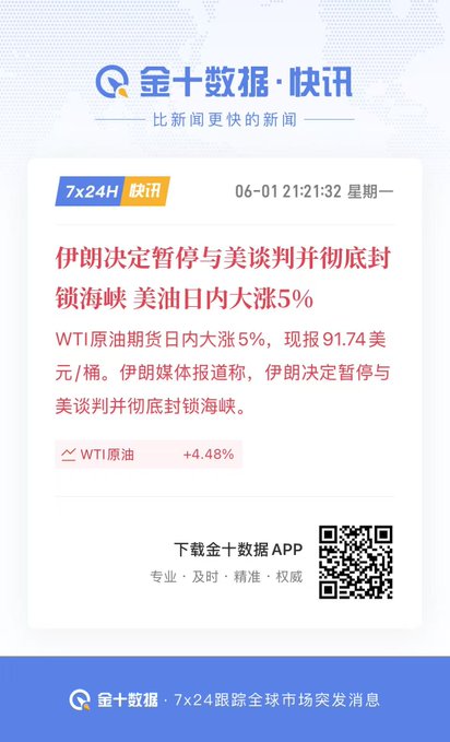The image features a webpage with a post written in both English and Chinese. The post discusses the recent drop of Bitcoin, which has dropped by 14% from its previous high of 7.24 BTC. It also mentions other notable events like the Fed Chair's decision on interest rates and the stock market activity during June, including the listed stocks of MicroStrategy, Binance, Iran, and the price of Bitcoin at 7,200 U.S. dollars, which is a significant decrease from its earlier value. The post appears to be in Chinese and focuses on understanding the reasons behind the drop in cryptocurrency values, such as market events or news, rather than the actual Bitcoin price.