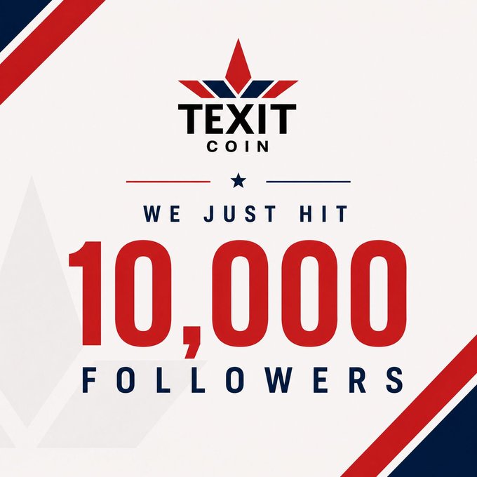A graphic celebrating Texit Coin reaching 10,000 followers, featuring the brand's red, white, and navy patriotic logo with bold text reading "TEXIT COIN - WE JUST HIT 10,000 FOLLOWERS," paired with a thank-you message acknowledging the global community's role in the milestone.