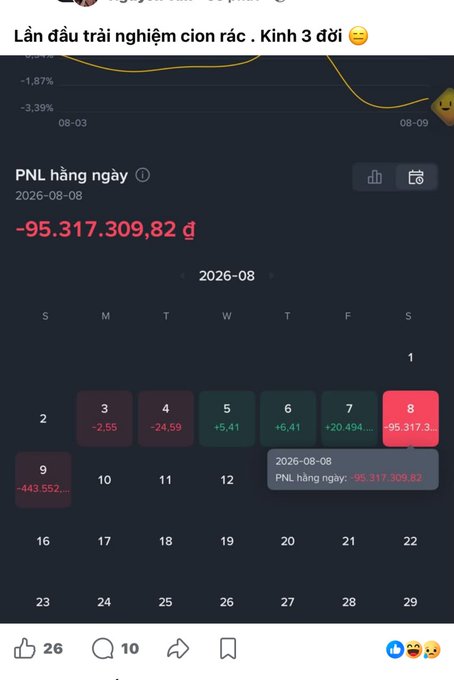 A Vietnamese social media post shows a stock trading app displaying a significant daily loss of -95,317,309.82 đ on August 8, 2026, with the caption 'Lần đầu trải nghiệm cion rác. Kinh 3 đời'.