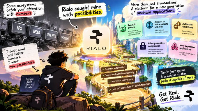 A promotional graphic for 'RIALD' cryptocurrency featuring illustrated text bubbles promoting blockchain capabilities, automation, privacy, and expressive applications.