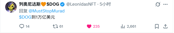 A social media post in Chinese from user @LeonidasNFT replying to @MustStopMurad stating '$DOG to 100 million dollars', showing engagement metrics of 14 comments, 61 retweets, 235 likes, and 2,661 views.