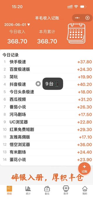 The image shows a Chinese income-tracking app screenshot titled "羊毛收入记账" (Wool Income Tracker), displaying daily earnings of 368.70 yuan across 14 sources including 快手极速版 (+37.80), 百度极速版 (+24.30), 抖音极速版 (+40.20), and 番茄小说 (+26.30), reinforcing the post's boast about earning 368 yuan in a single day from "pulling wool" (薅羊毛) promotional activities.