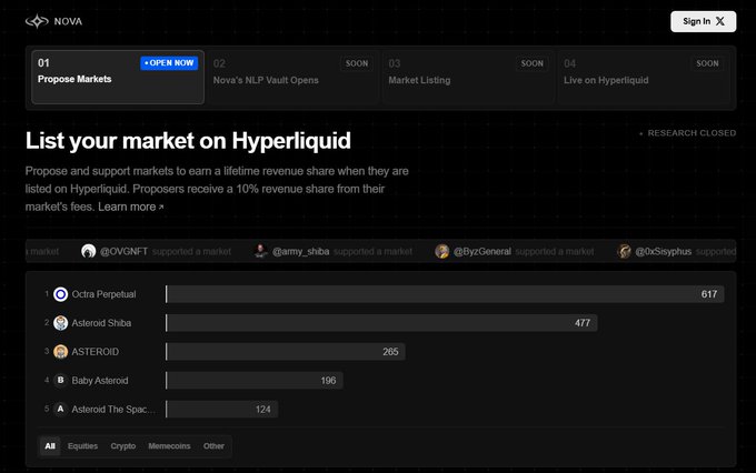 The image shows a black background with an update message about an upcoming marketplace listing for Hyper liquid. The screen displays information about the Marketplace project, including details about the product offering, proposed features like a native bridge integration, and a list of suggested Perps (pronounced "pee-bles"). Users can also view lists of products that are currently available on the market for submission or potential inclusion in future listings.