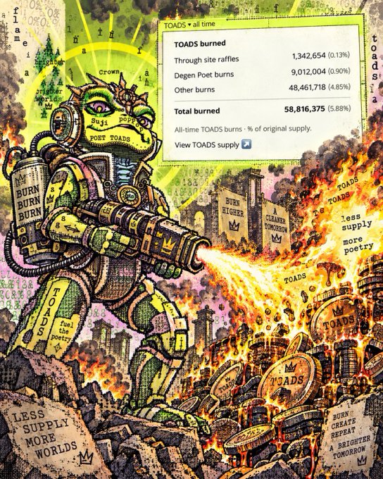 A colorful illustration of a frog in combat armor labeled "POET TOADS" wielding a flamethrower to burn "TOADS" coins, with an overlaid stats panel showing "TOADS burned" totaling 58,816,375 (5.88%) including through site raffles, Degen Poet burns, and other burns.
