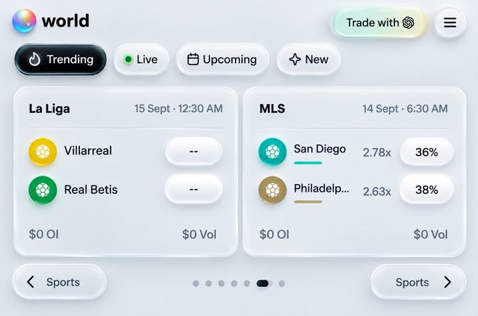 The image shows the "World" platform's sports betting interface with trending markets, featuring a La Liga match between Villarreal and Real Betis (15 Sept, 12:30 AM) and an MLS match between San Diego (2.78x, 36%) and Philadelphia (2.63x, 38%) on 14 Sept at 6:30 AM. It visually represents the post's mention of "Pick a market" by displaying available prediction markets with live odds.