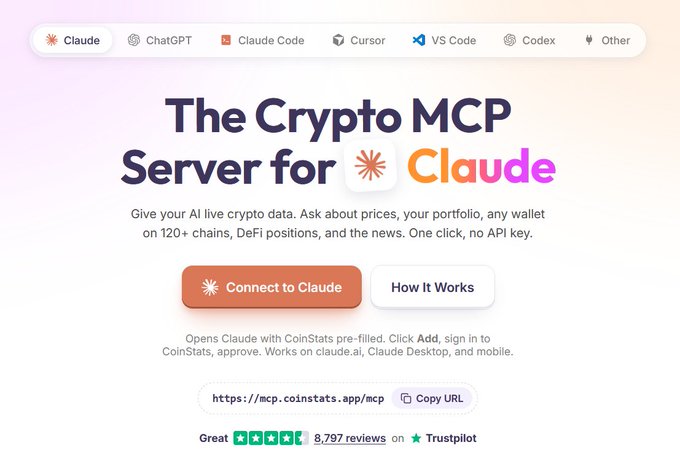 The image advertises "The Crypto MCP Server for Claude," a CoinStats tool that provides live crypto data to AI assistants via a one-click URL (mcp.coinstats.app/mcp) without requiring an API key. It supports 120+ chains and includes a "Connect to Claude" button, a Trustpilot rating of 8,797 reviews, and tabs for Claude, ChatGPT, Claude Code, Cursor, VS Code, Codex, and Other—directly illustrating the post's claim that CoinStats fixes AIs hallucinating outdated BTC prices.