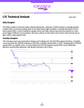 The image shows a page from a technical outlook for Bitcoin, which is titled "LTC Daily Technical Outlook" with a purple background. The text on the page discusses the daily thoughts of Bitcoin's sentiment, specifically focusing on the $LTC closed indecisively aspect and how it relates to Bitcoin's overall sentiment. The post also mentions that Bitcoin's sentiment will drive the way for LTCBTC, which is a cryptocurrency.