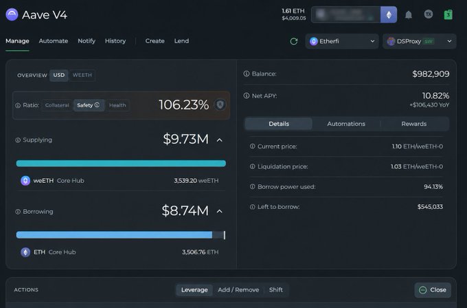 A DeFi Saver dashboard showing an Aave V4 position on the EtherFi market, where a user has opened a $9.73M weETH loop with 3,539.20 weETH collateral and 3,506.76 ETH borrowed, achieving 94.13% borrow power utilization at a 106.23% safety ratio and 10.82% net APY.