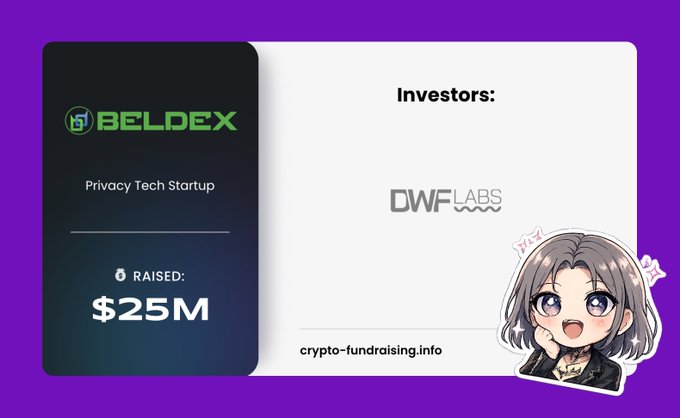 A graphic showing Beldex, a privacy tech startup, having raised $25M with DWF Labs listed as investors, complementing a post about a $BDX airdrop guide with free interaction tasks.