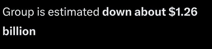 Text stating that the group is estimated to be down about $1.26 billion.