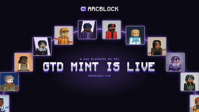 The image is a promotional banner for Arcblock announcing "GTO MINT IS LIVE," featuring pixel-art character portraits of 2,222 unique Blockers alongside the website arcblock.fun, which corresponds to the post instructing allowlisted users to connect their wallets and mint their NFT characters on OpenSea.