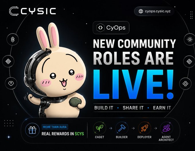 A promotional graphic from Cysic (cyops.cysic.xyz) announcing "NEW COMMUNITY ROLES ARE LIVE!" featuring their cute bunny mascot in a spacesuit, highlighting a tiered progression system from Cadet to Builder to Deployer to Agent Architect with the tagline "BUILD IT • SHARE IT • EARN IT" and noting "REAL REWARDS IN $CYS." The image visually supports the post by illustrating the CyOps role progression path, starting with the Cadet tier as the first step where members complete tasks and workflows to advance.