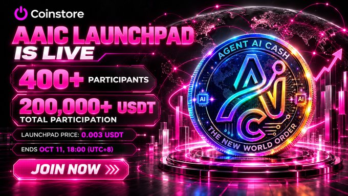 A Coinstore promotional banner announcing 'AAIC LAUNCHPAD IS LIVE' with statistics showing '400+ PARTICIPANTS' and '200,000+ USDT TOTAL PARTICIPATION', featuring a glowing 'AAIC' coin labeled 'AGENT AI CASH' and a 'JOIN NOW' call-to-action.