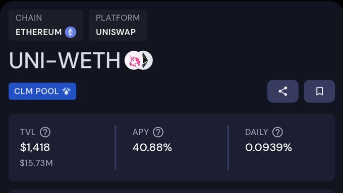 This image shows the UNI-WETH liquidity pool on Uniswap, highlighting its TVL of $1,418, APY of 40.88%, and daily rate of 0.0939%. The post's mention of "$UNI" directly relates to the UNI token within this liquidity pool information.