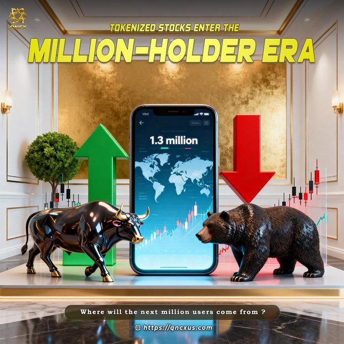 A promotional graphic titled "TOKENIZED STOCKS ENTER THE MILLION-HOLDER ERA" features a smartphone displaying "1.3 million" against a world map, flanked by a golden bull beneath a green upward arrow and a brown bear under a red downward arrow, symbolizing market dynamics. The image visually reinforces the post's message about the milestone of 1.3 million global holders of tokenized stocks and asks, "Where will the next million users come from?" directing viewers to qncxus.com.