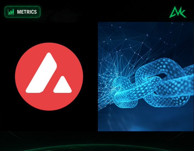 A split graphic titled 'METRICS' displays the red Avalanche (AVAX) logo on the left and a blue blockchain network visualization on the right, with an 'MK' logo in the corner.