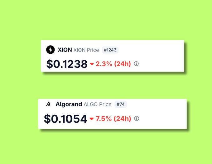 The image shows two white rectangular signs with black text, set against a light green background. Each sign displays different pricing information for $XION and @Algo trading currency, highlighting the difference in their trading values at the moment.