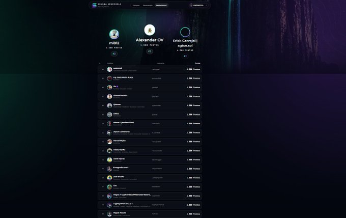 The image shows a website titled "Solana Vibe Bootcamp" with numerous profiles displayed across multiple tabs. The text at the bottom of the image reads, "el Solana Vibe Bootcamp de ... esto no soy programador pero gracias a su enseñanza". This text refers to an online boot camp focused on cryptocurrency development, and it emphasizes that the users are not necessarily developers but instead attendees participating in the course.