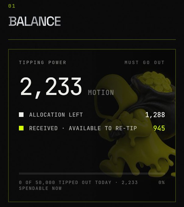A digital dashboard displays a "BALANCE" of "2,233 MOTION", with "ALLOCATION LEFT: 1,288" and "RECEIVED - AVAILABLE TO RE-TIP: 945".