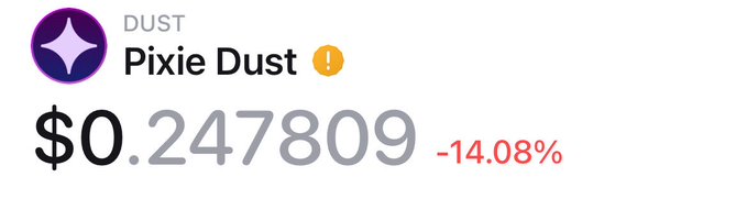The image shows the cryptocurrency token DUST (Pixie Dust) trading at $0.247809, down 14.08%, visually confirming the post's observation that the token has returned to its $0.25 launch price for the first time in seven months.