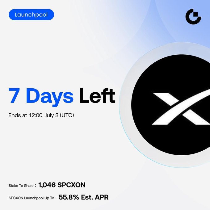 A promotional graphic for the SPCXON Launchpool on the Gate.io platform, showing "7 Days Left" until the event ends at 12:00, July 3 (UTC), with 1,046 SPCXON tokens to share and an estimated APR of up to 55.8%, featuring the Gate.io logo and the SPCXON token emblem.