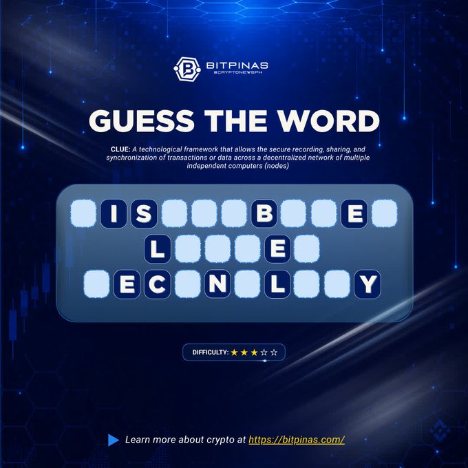 A BitPinas crypto-themed 'Guess the Word' puzzle with a clue about a decentralized technological framework, showing a partially filled letter grid and a 3-star difficulty rating.