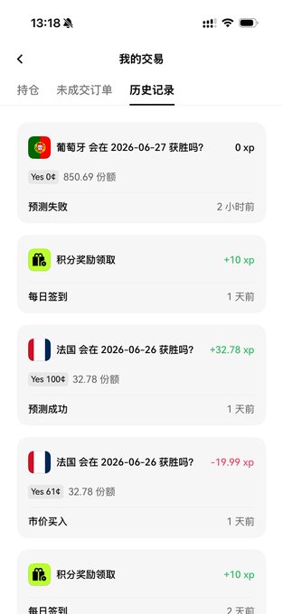 The image shows a transaction history page from what appears to be the OKX app, displaying "我的交易" (My Transactions) with the "历史记录" (History) tab selected. It lists various bets and rewards including a Portugal prediction for June 27, 2026, a France prediction on June 26, 2026 that gained +32.78 xp, another France prediction that lost -19.99 xp, and daily sign-in rewards of +10 xp each.

The screenshot illustrates the post's point about going "all in" on World Cup predictions on OKX — showing a +32.78 xp win on a France bet alongside a separate -19.99 xp loss, demonstrating the high-risk, high-reward nature of concentrated betting versus smaller incremental gains.