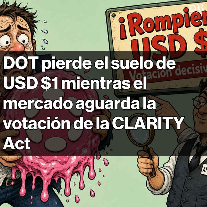 A cartoon-style meme with Spanish text 'DOT pierde el suelo de USD $1 mientras el mercado aguarda la votación de la CLARITY Act,' showing characters around a sign about Polkadot losing its $1 support.