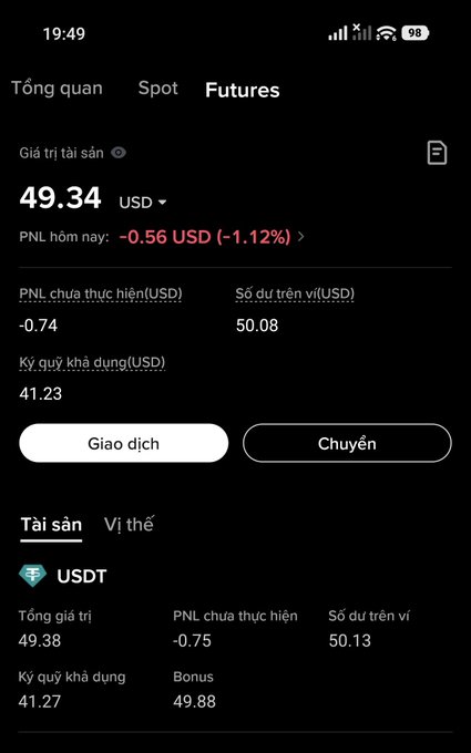 A cryptocurrency trading app interface in Vietnamese showing the 'Futures' tab with total assets of '49.34 USD', today's PNL of '-0.56 USD (-1.12%)', unrealized PNL of '-0.74', available balance of '41.23', and USDT asset details, with buttons for 'Giao dịch' (Trade) and 'Chuyển' (Transfer).