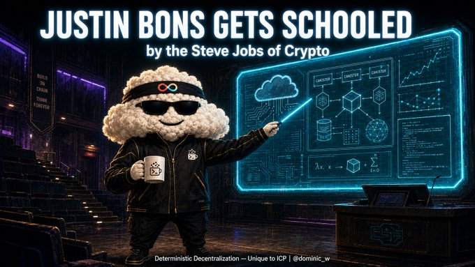 A cartoon cloud mascot wearing sunglasses and a leather jacket points at a glowing digital blueprint displaying network architecture diagrams, with the headline "JUSTIN BONS GETS SCHOOLED by the Steve Jobs of Crypto" and footer text "Deterministic Decentralization – Unique to ICP | @dominic_w," visually framing the post's takedown of Justin Bons' criticisms of $ICP's decentralization.