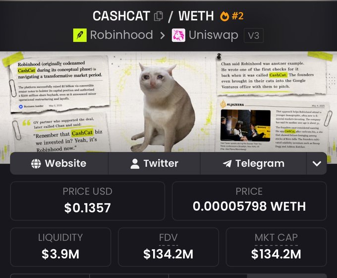 A cryptocurrency token information page for CASHCAT on the WETH network via Robinhood/Uniswap V3, displaying a price of $0.1357, price of 0.00005798 WETH, and market cap of $134.2M.