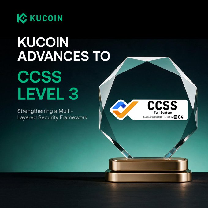 KuCoin announces its advancement to CCSS Level 3 Full System Certification with a promotional graphic featuring the KuCoin logo and a crystal octagonal trophy displaying the CCSS certification badge, alongside the tagline "Strengthening a Multi-Layered Security Framework."