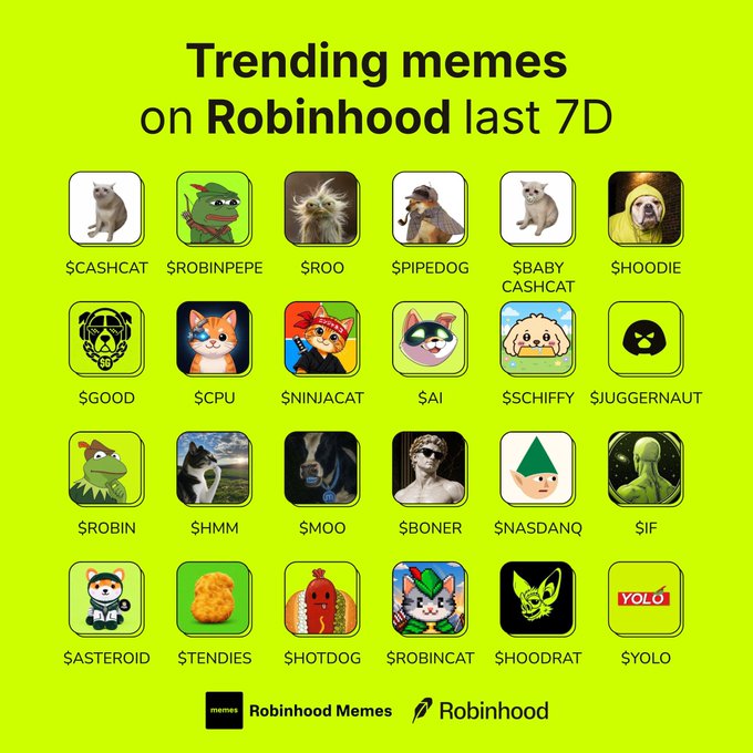 A bright green graphic titled "Trending memes on Robinhood last 7D" displays a 4x6 grid of 24 meme coin tickers with corresponding icons, including $CASHCAT, $ROBINPEPE, $PIPEDOG, $BABYCASHCAT, $HOODIE, $NINJACAT, $SCHIFFY, $JUGGERNAUT, $BONER, $NASDANQ, $TENDIES, $HOTDOG, $ROBINCAT, $HOODRAT, and $YOLO, branded with "Robinhood Memes" and the Robinhood logo at the bottom.