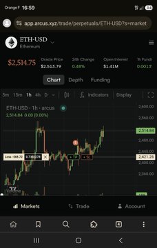 A cryptocurrency trading app displays the ETH-USD (Ethereum) market at $2,514.75 on the Arcus exchange, with a daily change showing a 0.49% loss. The user humorously laments their first-day losses on the job while promoting their Arcus referral link app.arcus.xyz/ref/MAKEMERICH.