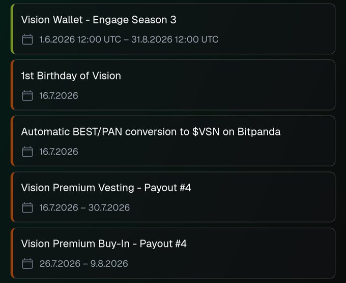 Schedule listing key Vision Wallet and VSN token events including Engage Season 3, 1st Birthday of Vision, and Automatic BEST/PAN conversion to $VSN on Bitpanda in mid-2026.