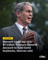 A news screenshot features a man in a suit speaking, with text reading 'EXCLUSIVE: Bessent could tap near $1 trillion Treasury General Account to fund bond buybacks, sources said' and a CNBC logo.
