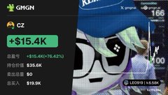 The image shows a crypto trading screen displaying GHGN token at +$15.4K (+$15.4K / 76.42%) with a holding value of $35.6K, and features an illustrated penguin character wearing a blue shirt with glasses.

The post about being "sold out" and waiting for the next major opportunity on Solana relates to the image's display of a successful 76.42% gain on the GHGN position, suggesting the trader has exited or is monitoring profits from this Solana-based token.