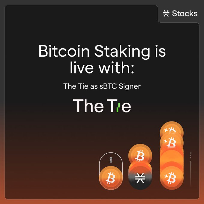 A Stacks promotional graphic announcing 'Bitcoin Staking is live with: The Tie as sBTC Signer', featuring stacked Bitcoin coins.