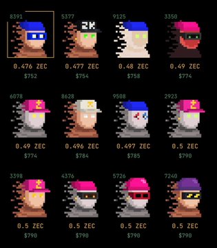 The image displays a grid of 12 pixel-art-style "Punk" avatars with varying traits (different hats, glasses, and head colors), each labeled with their ID number (e.g., 8391, 5377, 9125), along with a price in "ZEC" (0.476–0.5 ZEC) and a USD equivalent ($754–$790), directly tying into the post's reference to Zcash NFTs being sold.