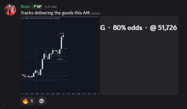 A Discord message from user 'Ross' in the 'RP' channel posted at 3:19 AM shows a trading chart for USDT with the caption 'Tracks delivering the goods this AM (edited)' and statistics showing '80% odds · @ 51,726'.